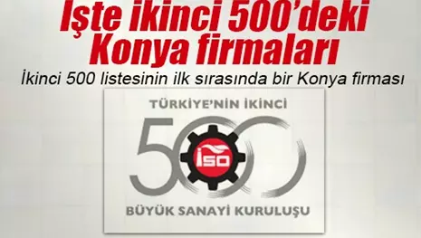 Türkiye’nin 1000 Büyük Sanayi Kuruluşu arasında 24 Konyalı firma yer aldı