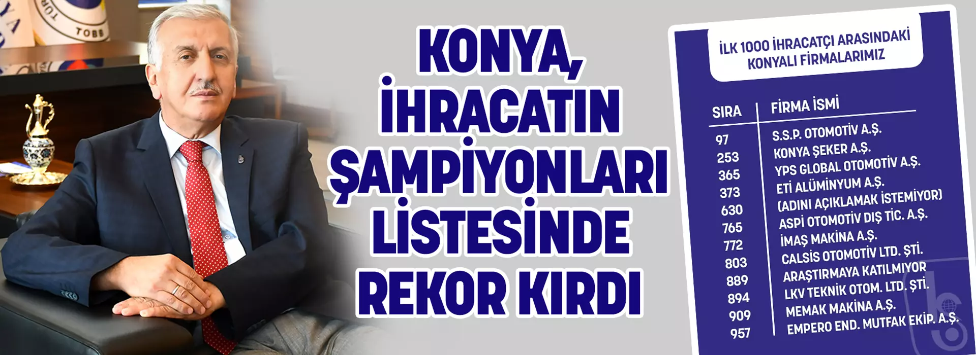 KONYA, İHRACATIN ŞAMPİYONLARI LİSTESİNDE REKOR KIRDI